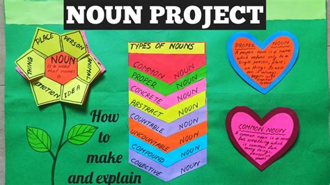 the noun projects